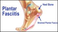 OrthoWell Physical Therapy image 3